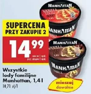 lody Manhattan