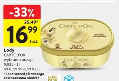 Lody wybrane rodzaje