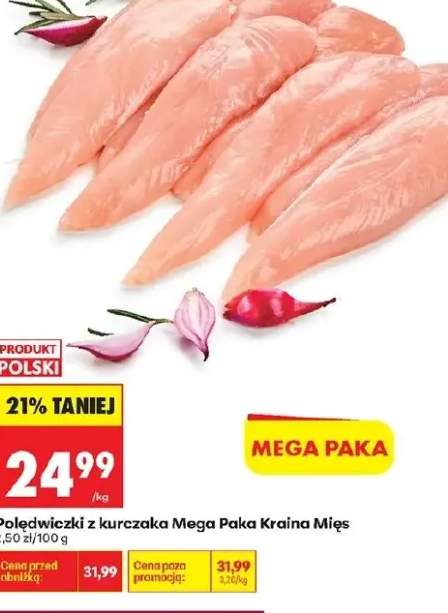 polędwiczki z kurczaka