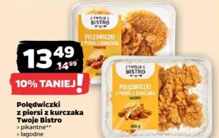 polędwiczki z kurczaka panierowane