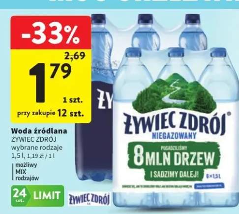 Woda źródlana niegazowana