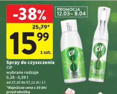 Spray do czyszczenia wybrane rodzaje