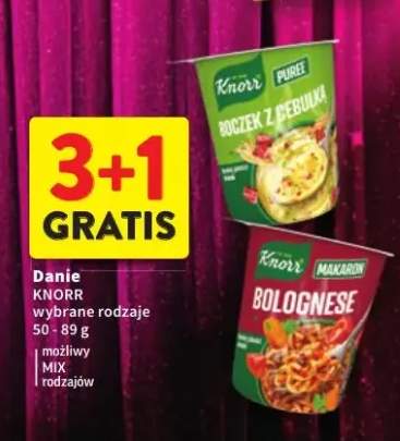 Danie wybrane rodzaje