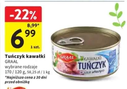 Tuńczyk kawałki