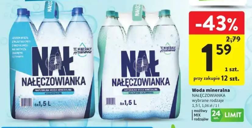 Woda mineralna wybrane rodzaje