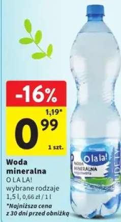 Woda mineralna wybrane rodzaje