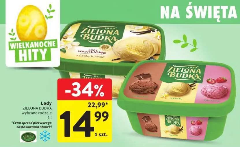 Lody wybrane rodzaje