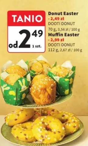 Muffin Easter