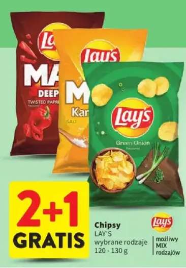 Chipsy wybrane rodzaje