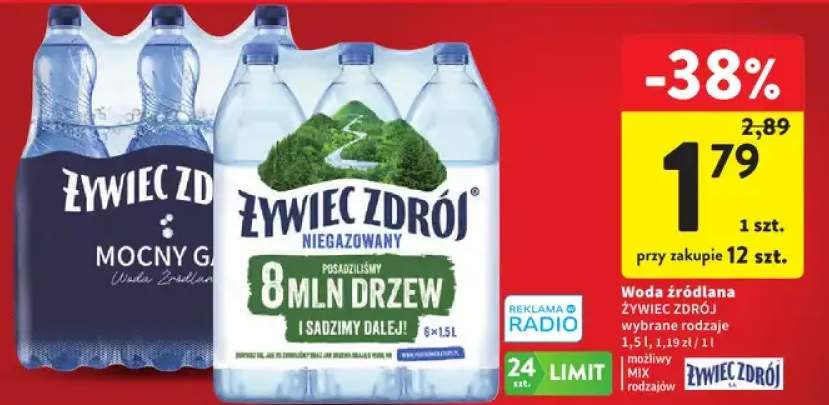 Woda źródlana wybrane rodzaje