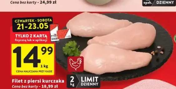 Filet z piersi kurczaka