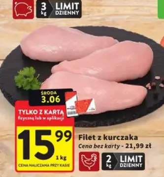 Filet z kurczaka