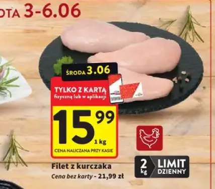 Filet z kurczaka
