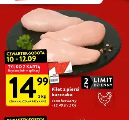 Filet z piersi kurczaka