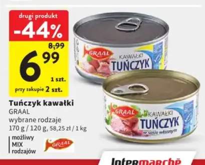 Tuńczyk kawałki Graal