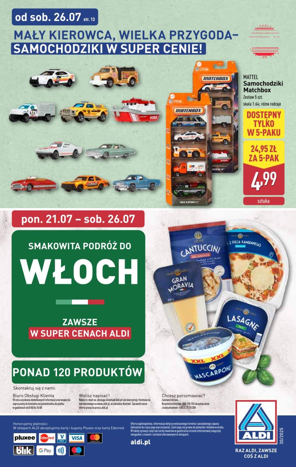 Okładka gazetki